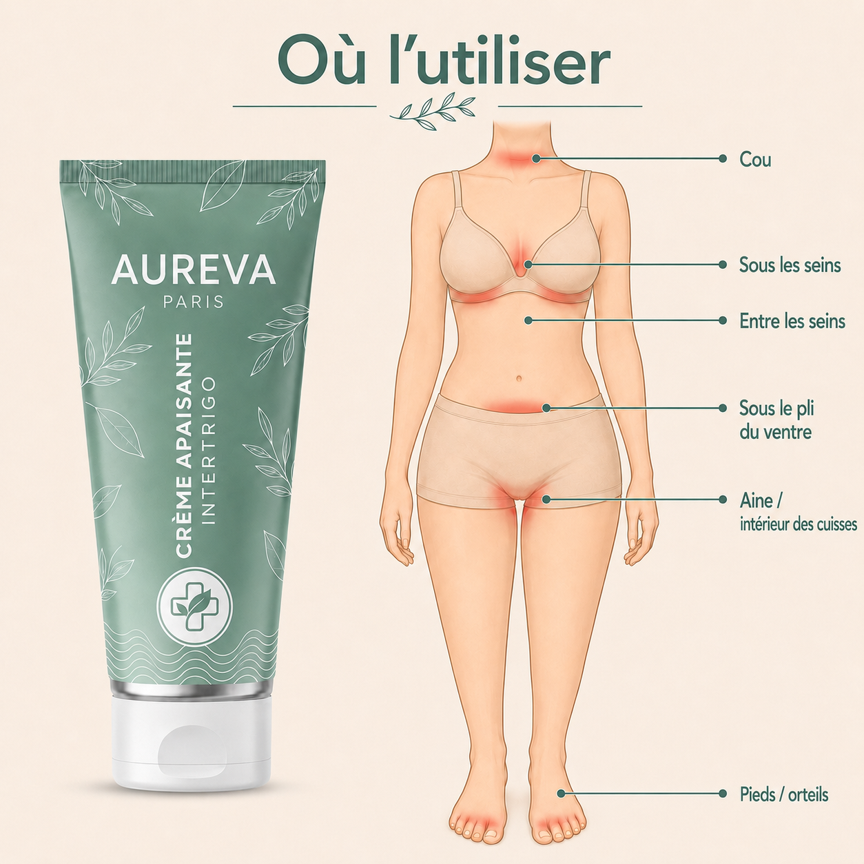 Crème Intertrigo Aureva Paris
