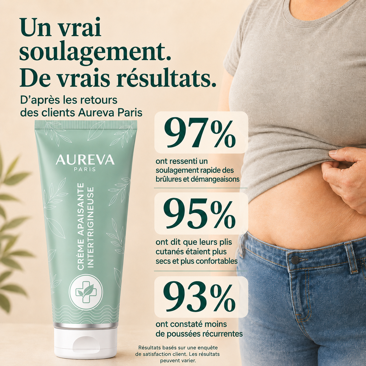 Crème Intertrigo Aureva Paris
