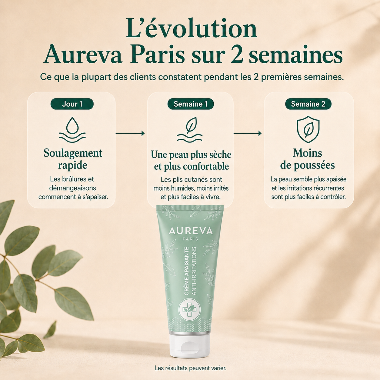 Crème Intertrigo Aureva Paris